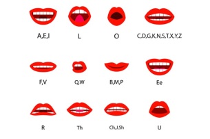 English-pronunciation-Mouth-Alphabet